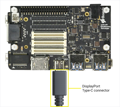 Figure: DisplayPort setup