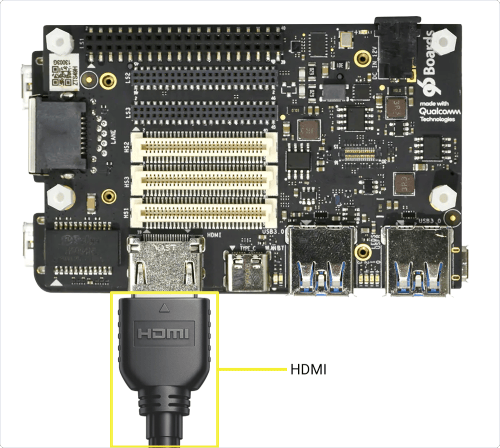 Figure: HDMI cable connection