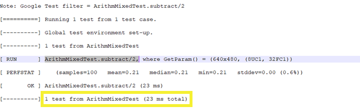 OpenCV performance results