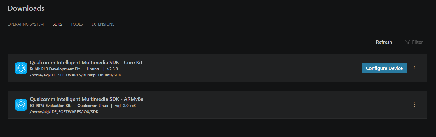 Dashboard — Downloads, SDKs tab with Configure Device
