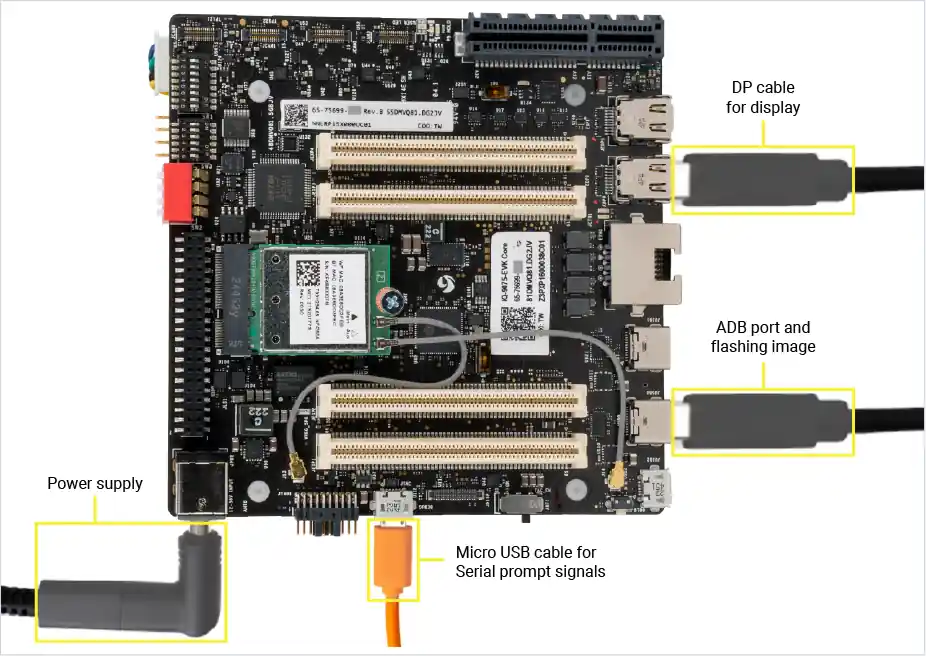 Flash setup — USB and power connections