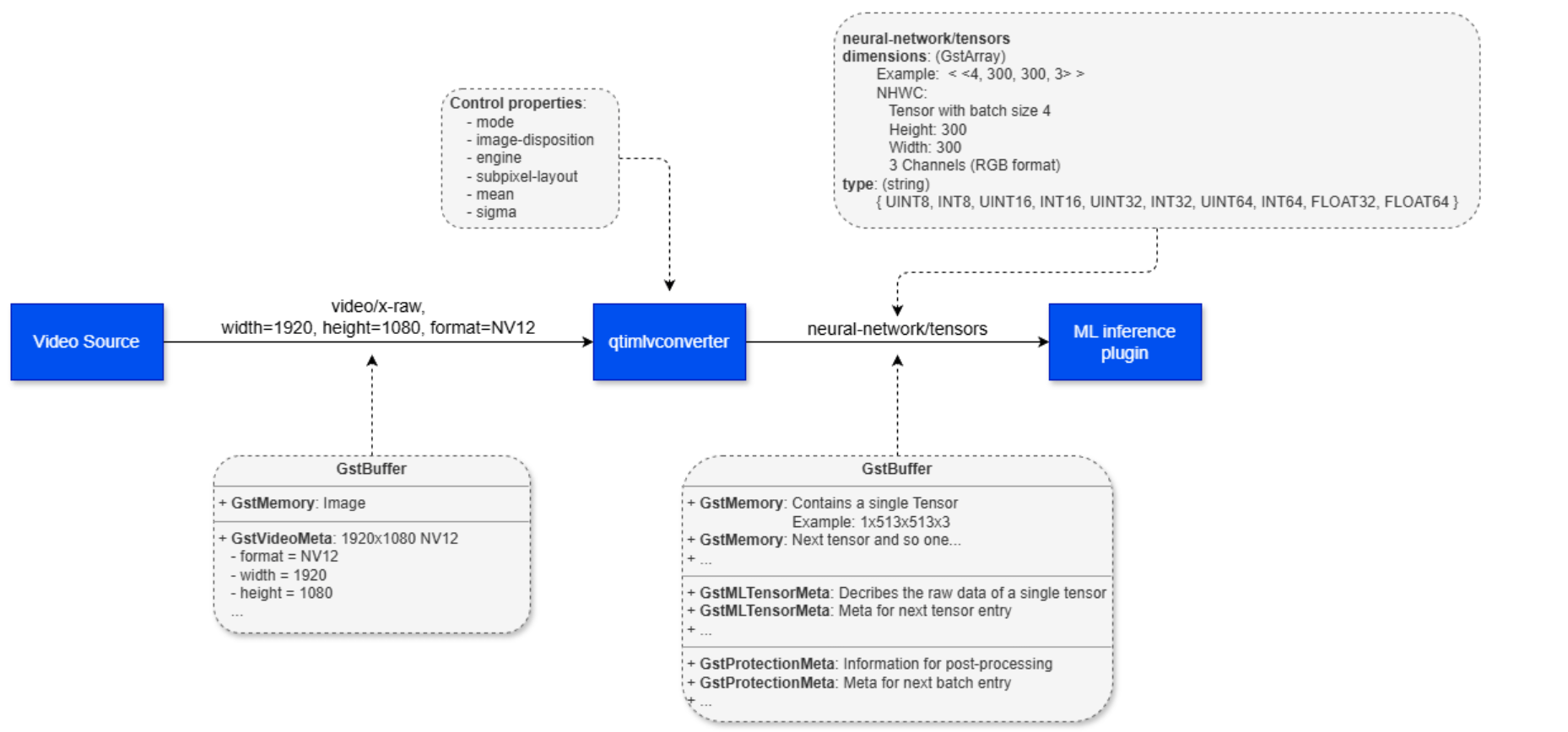 mlvconverter