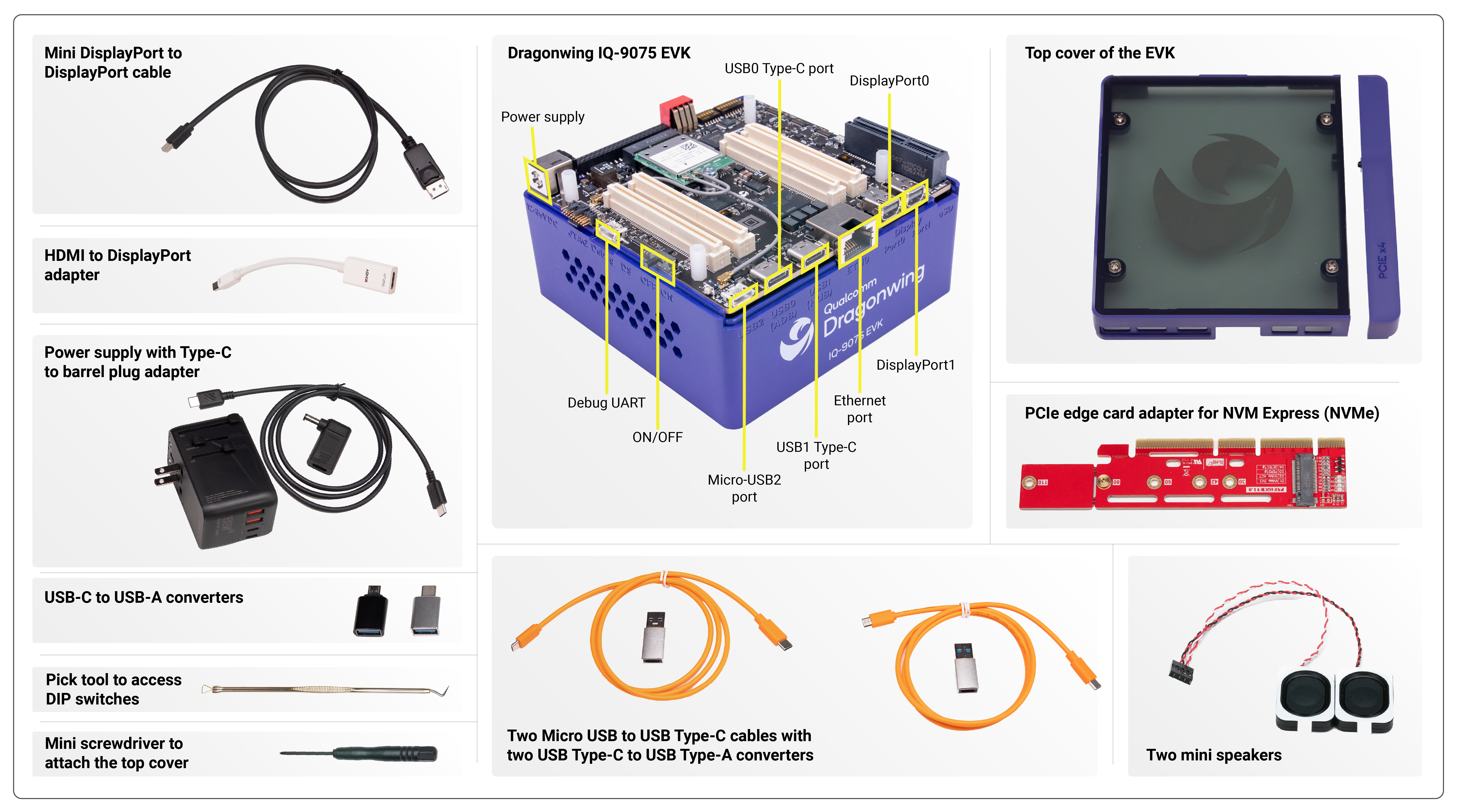 Device overview - Qualcomm Dragonwing Documentation