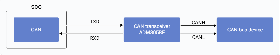 can123-8275.png