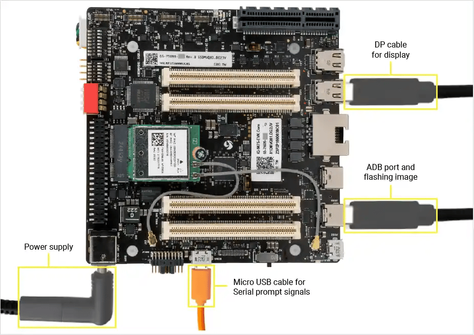 USB Type-C port location