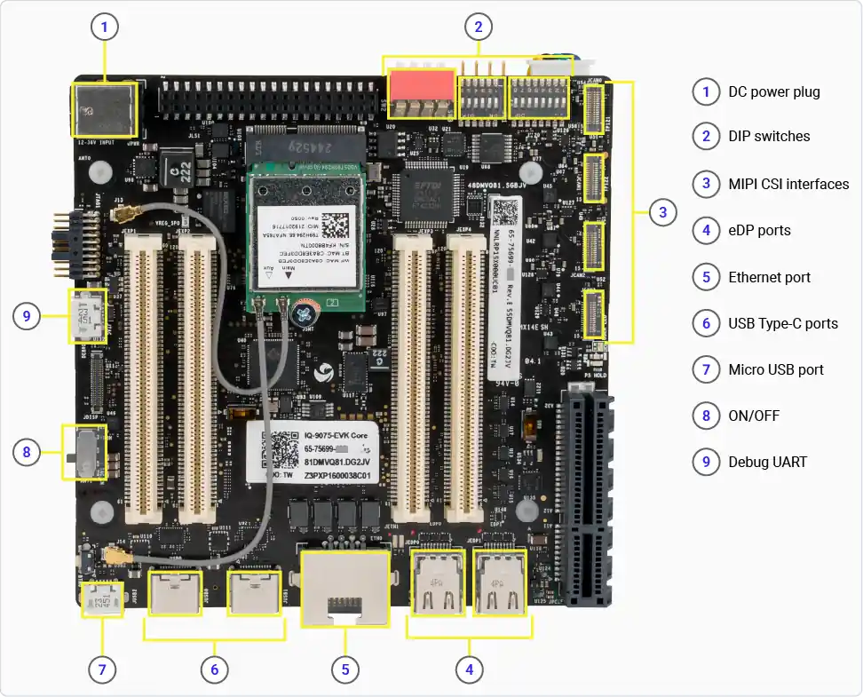 Device overview - Qualcomm Dragonwing Documentation