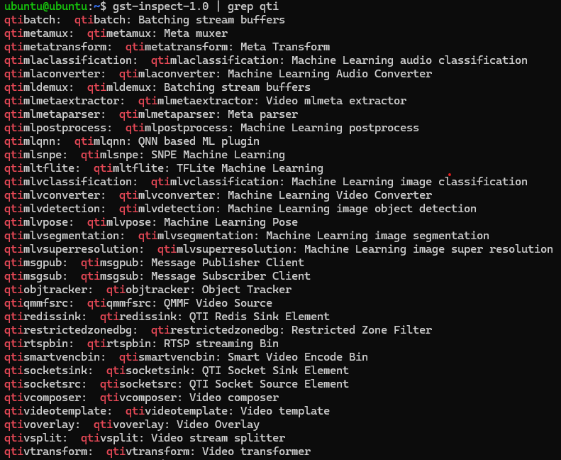 List of QIMSDK plugins