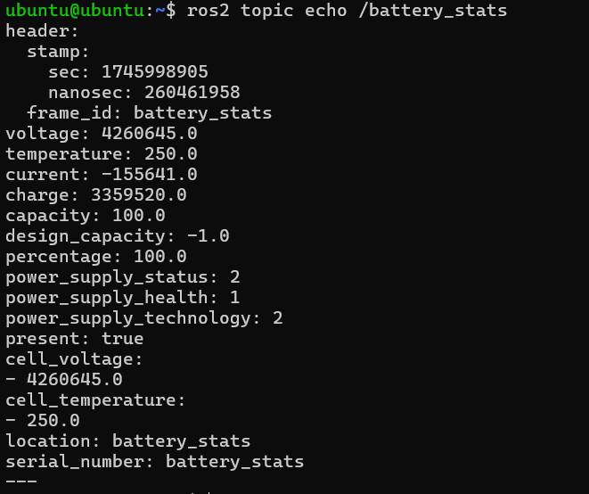 Terminal output of the battery_stats topic listing voltage, temperature, current, charge, capacity, percentage, power supply status, and serial number.