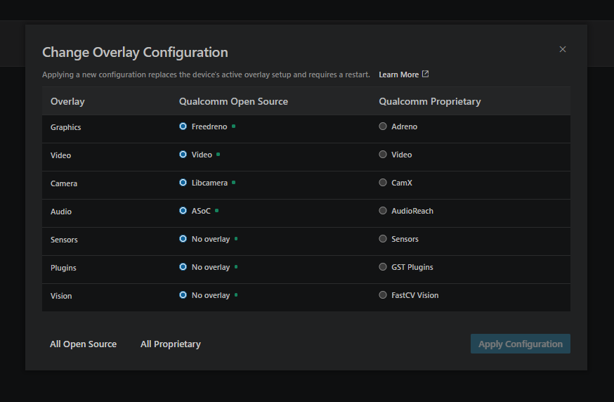 Change Overlay Configuration 对话框