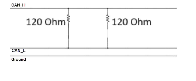 CAN terminating resistor