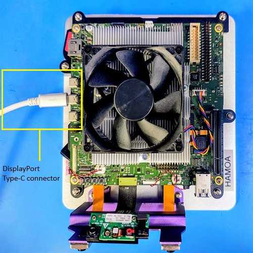 Figure: IQ-X7181 USB Type-C DisplayPort connection