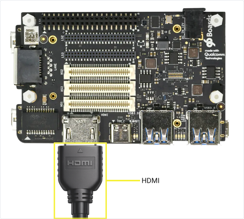 Figure: HDMI cable connection