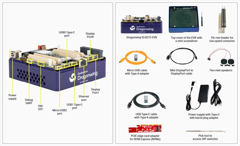 Iq8 Evk Kit