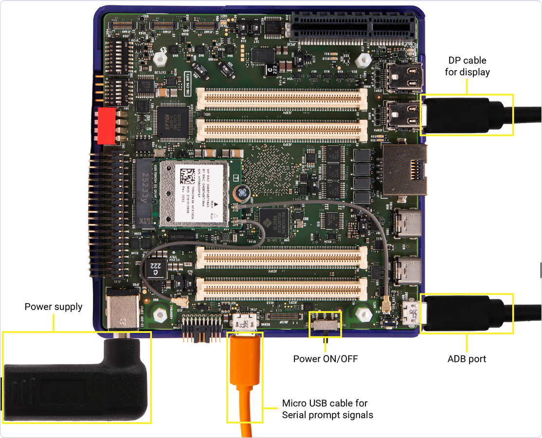 USB Type-C 端口位置
