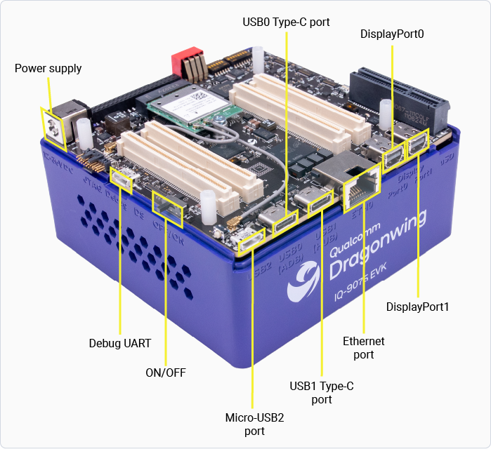 IQ-9075 back view showing ports