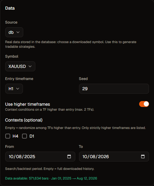 Higher timeframes toggle and contexts
