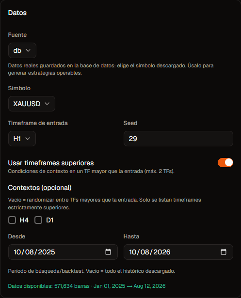 Toggle de timeframes superiores y contextos