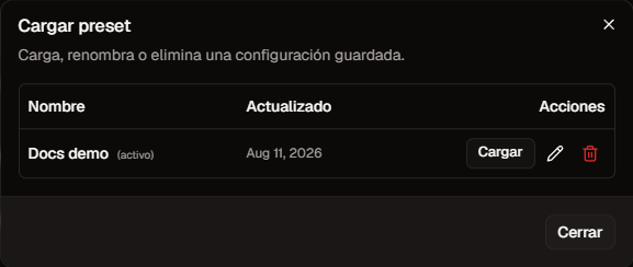 Lista de presets del Generador