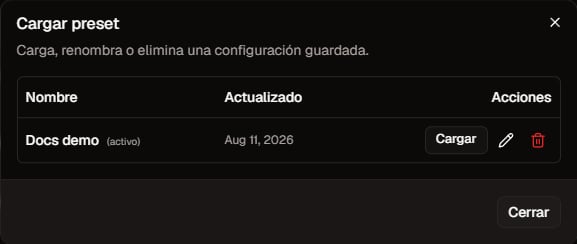 Lista de presets del Generador