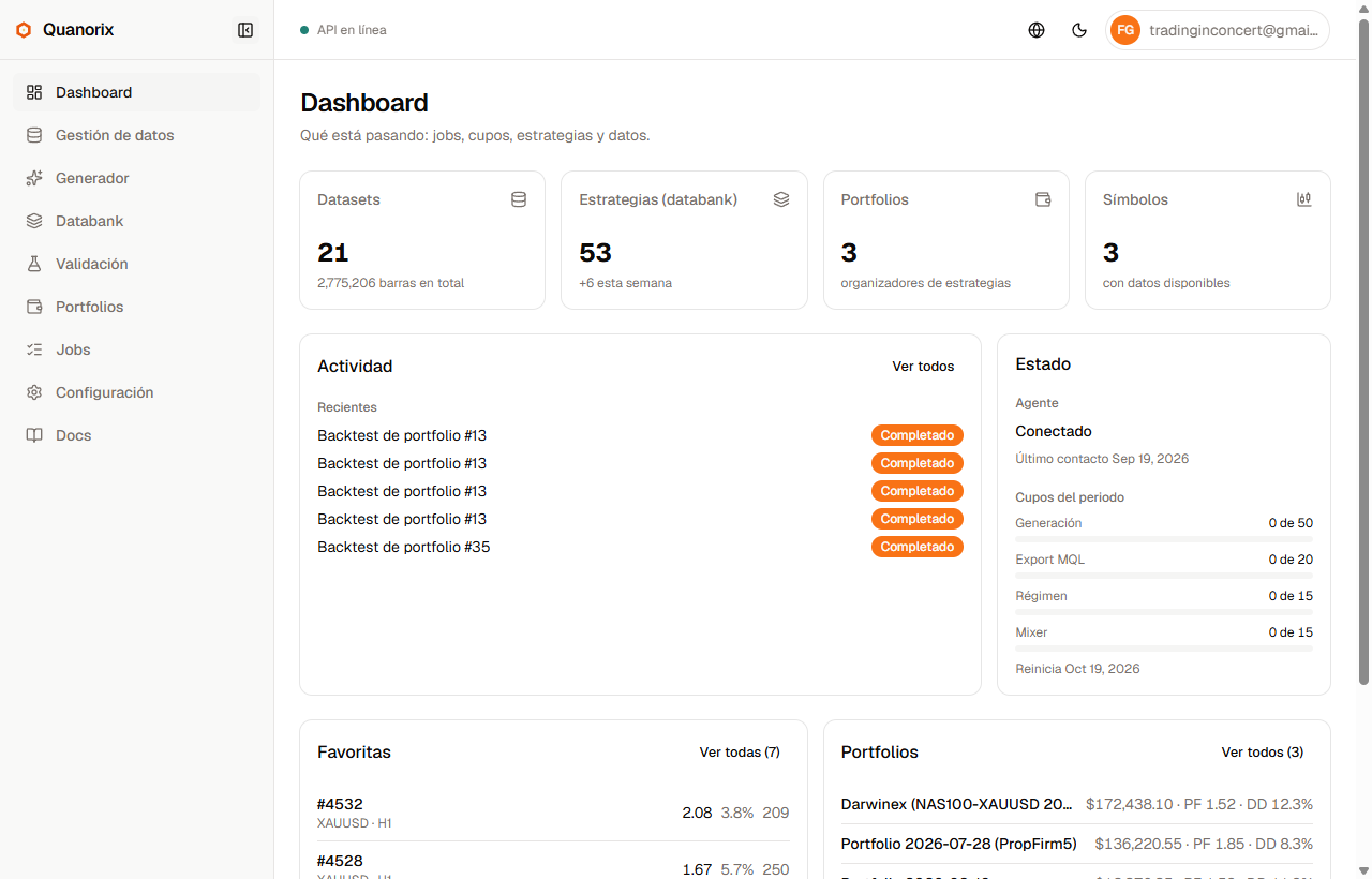 Dashboard con actividad, estado del agente y estrategias
