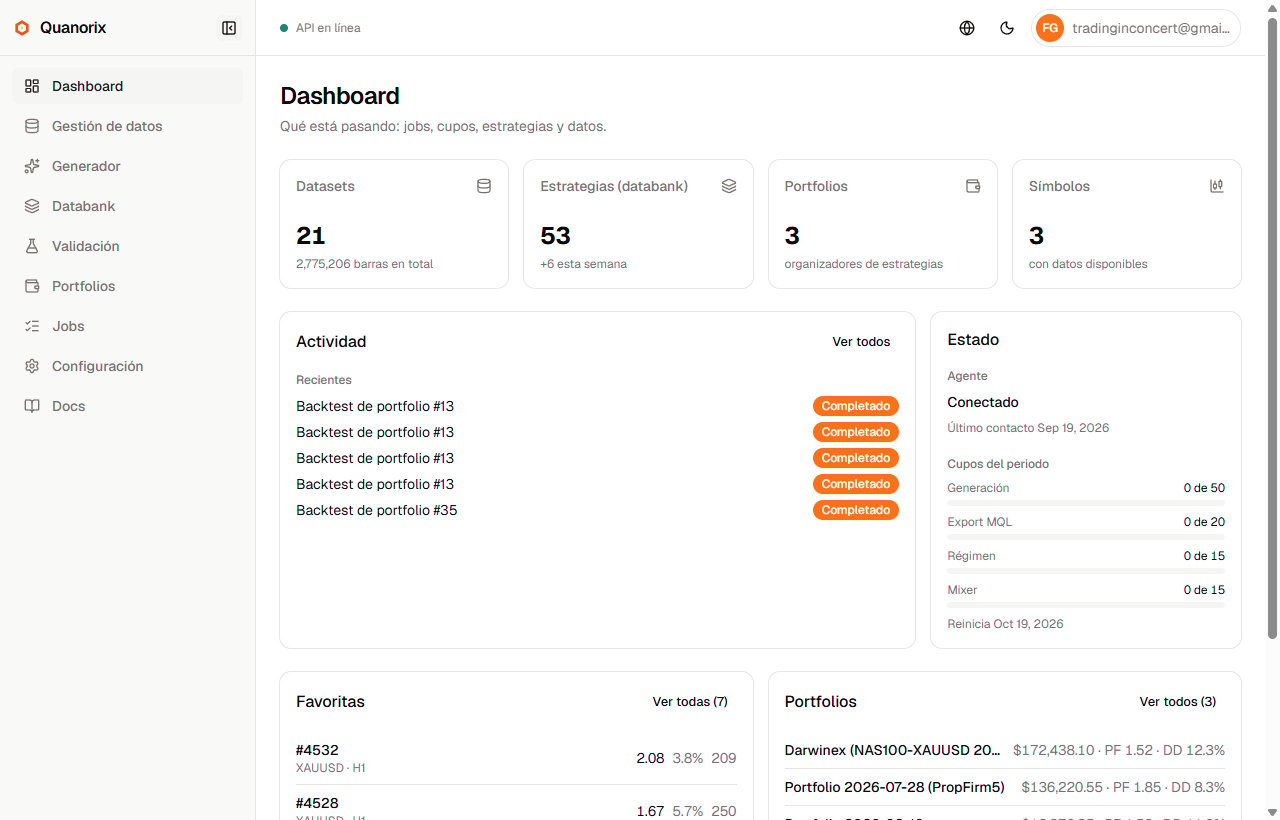 Dashboard con actividad, estado del agente y estrategias