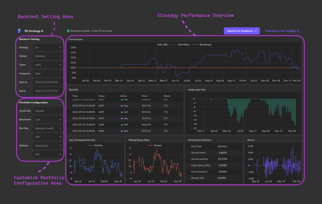 Lean Backtesting Engine Ui BackTest - QuantBe Docs
