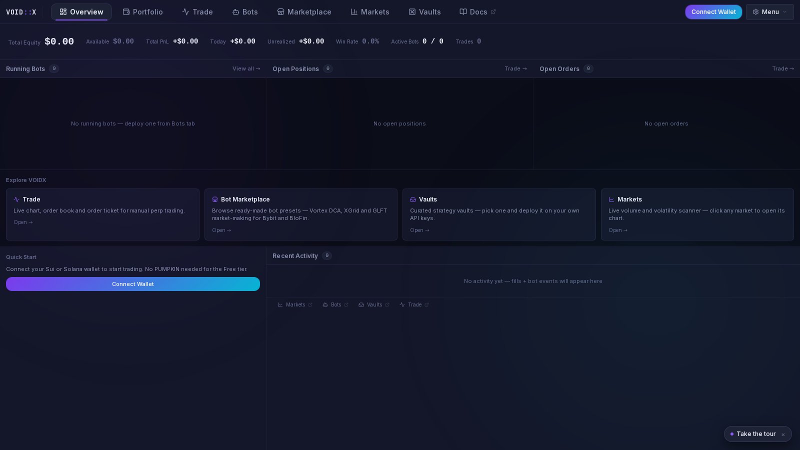 VOIDX terminal Overview tab showing the navigation bar, quick start panel, and live market data