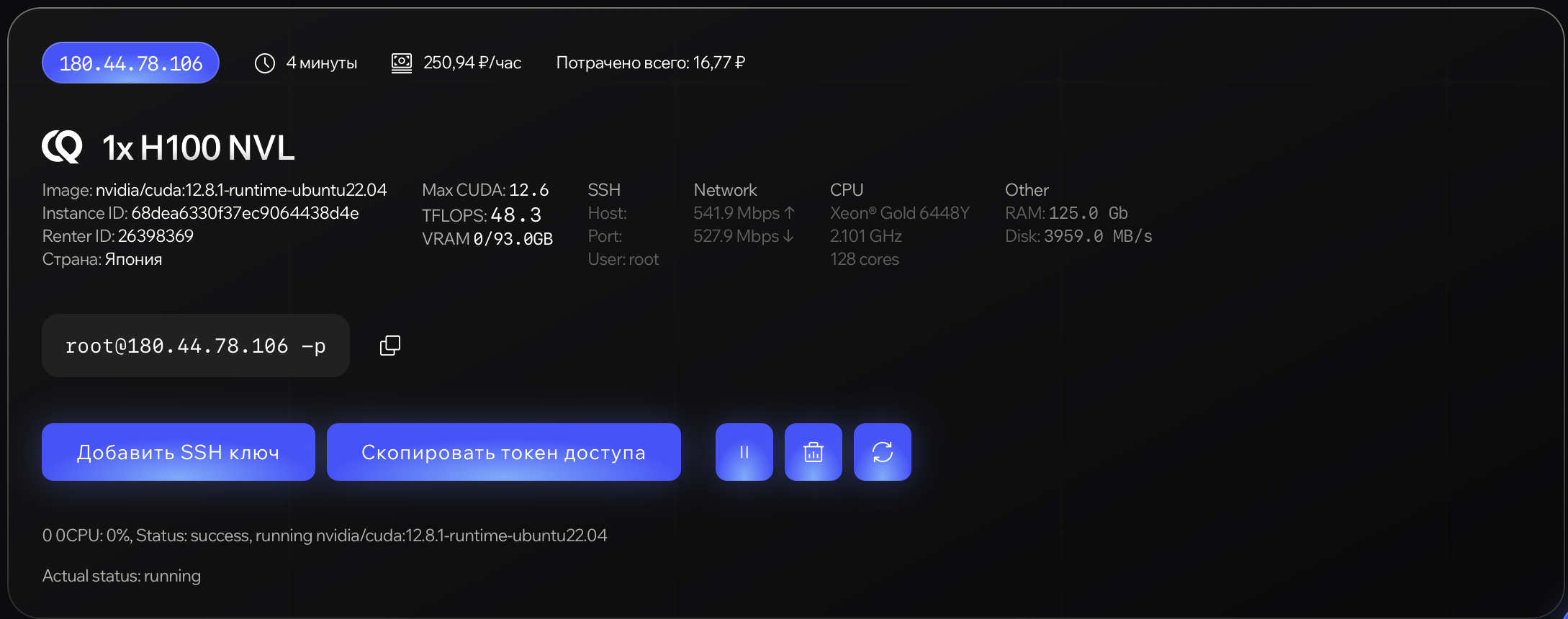 Instance Pn Instance Pn