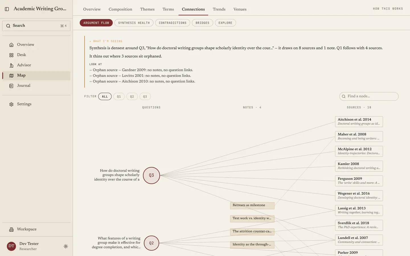 The Connections argument graph in its default argument-flow mode, with the mode switcher and synthesis bar.
