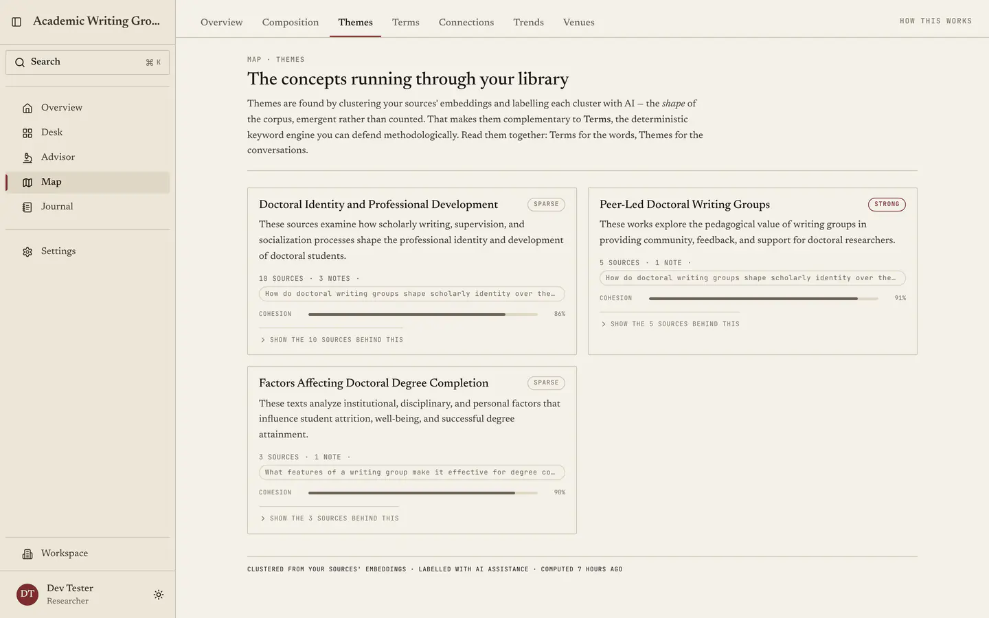 Generated theme cards, each labelled and showing the sources behind it.