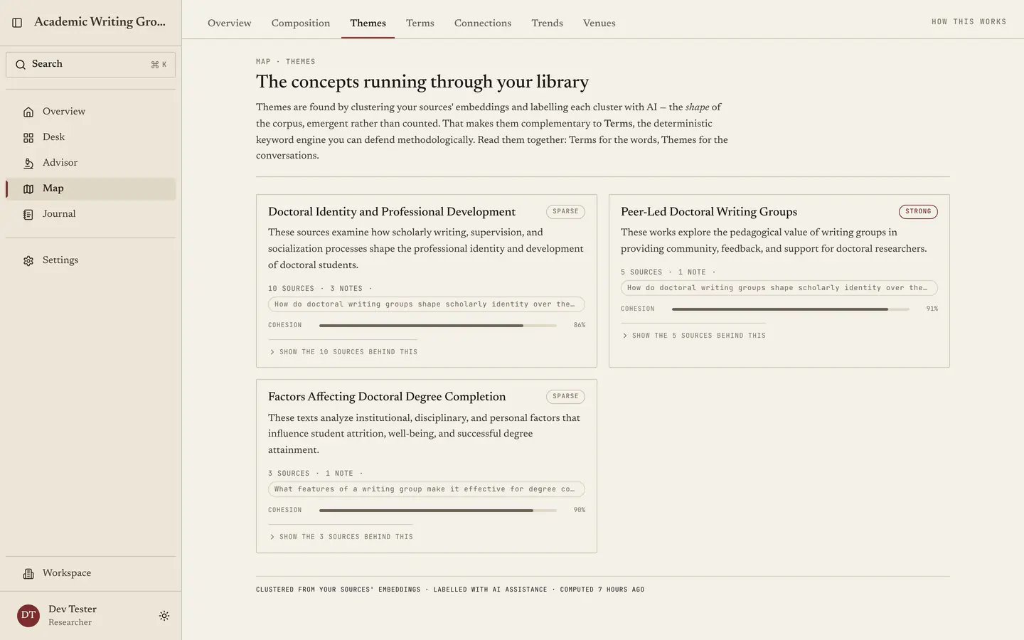 Generated theme cards, each labelled and showing the sources behind it.