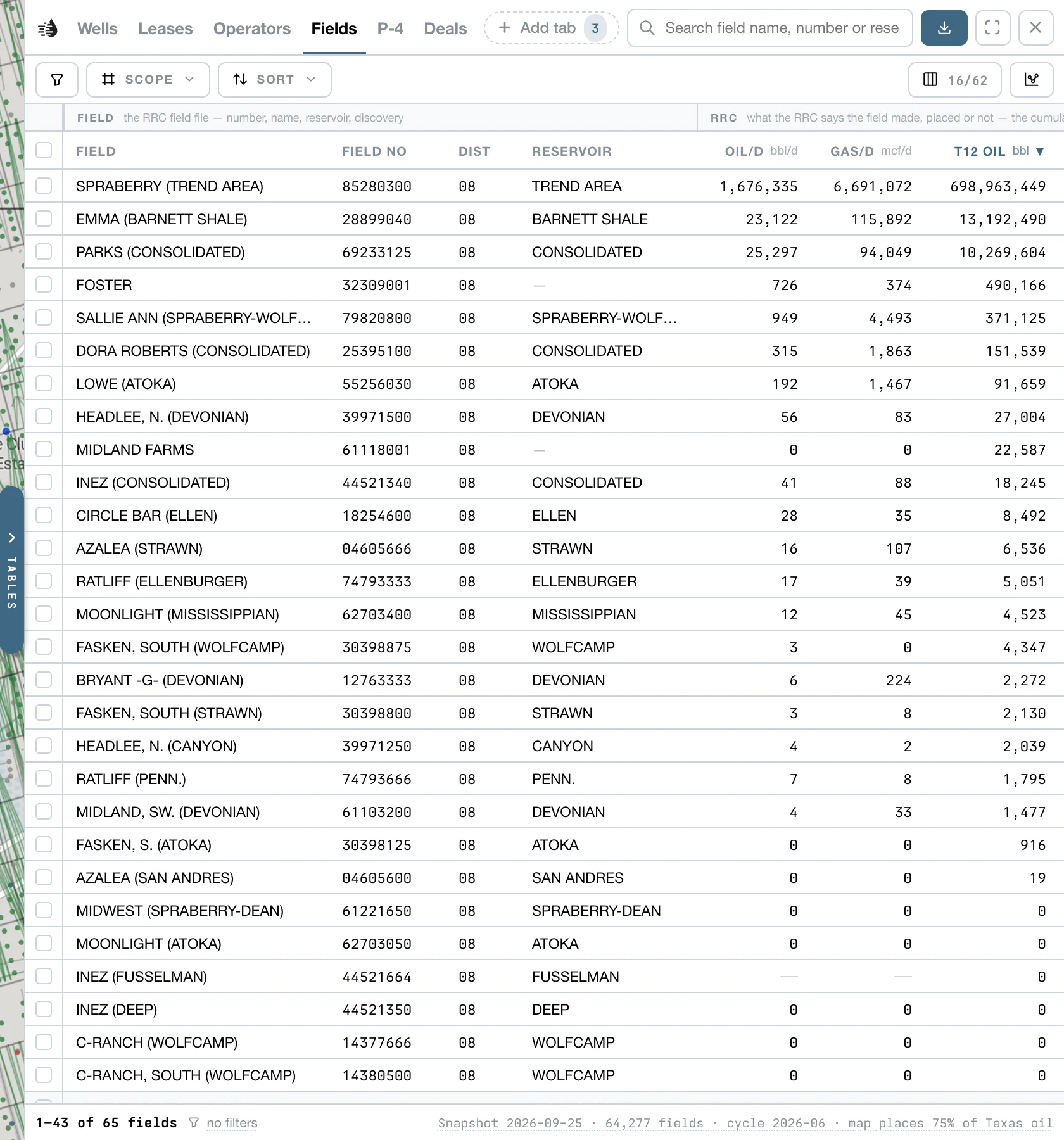 The Fields tab over Midland County: RRC lifetime totals, the share the map can place, and the gap