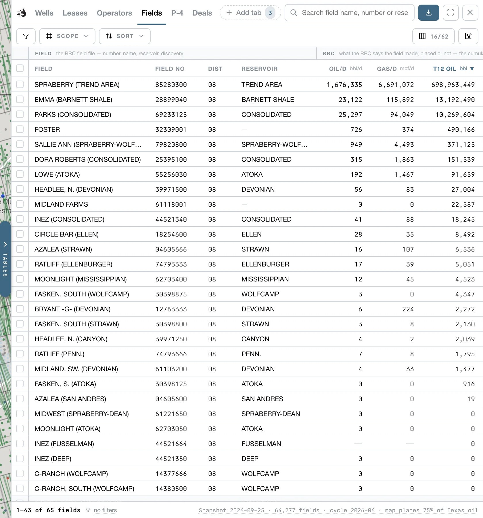The Fields tab over Midland County: RRC lifetime totals, the share the map can place, and the gap