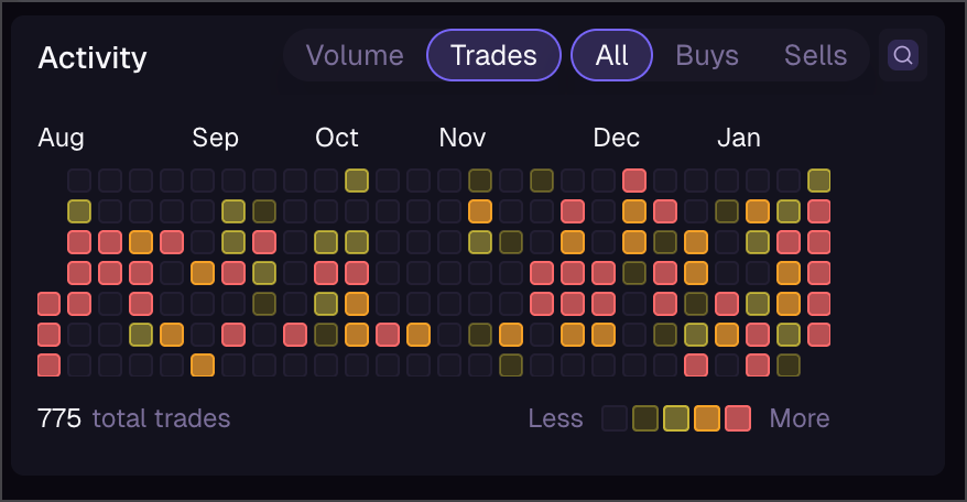 Clean Shot2026 01 30at01 46 06@2x