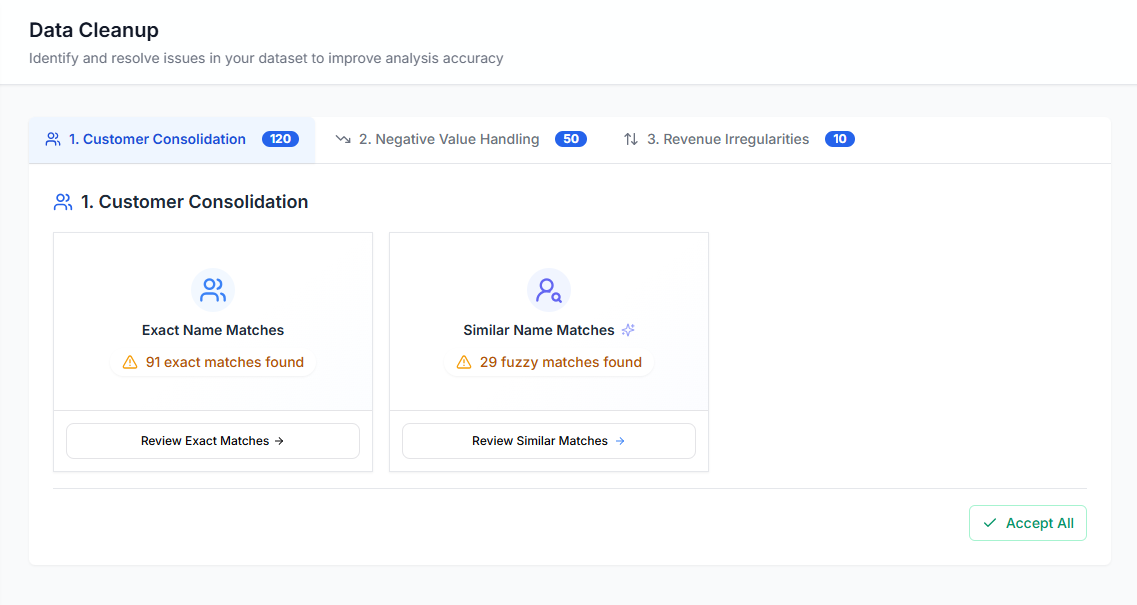 Quikirr Data Cleanup Center