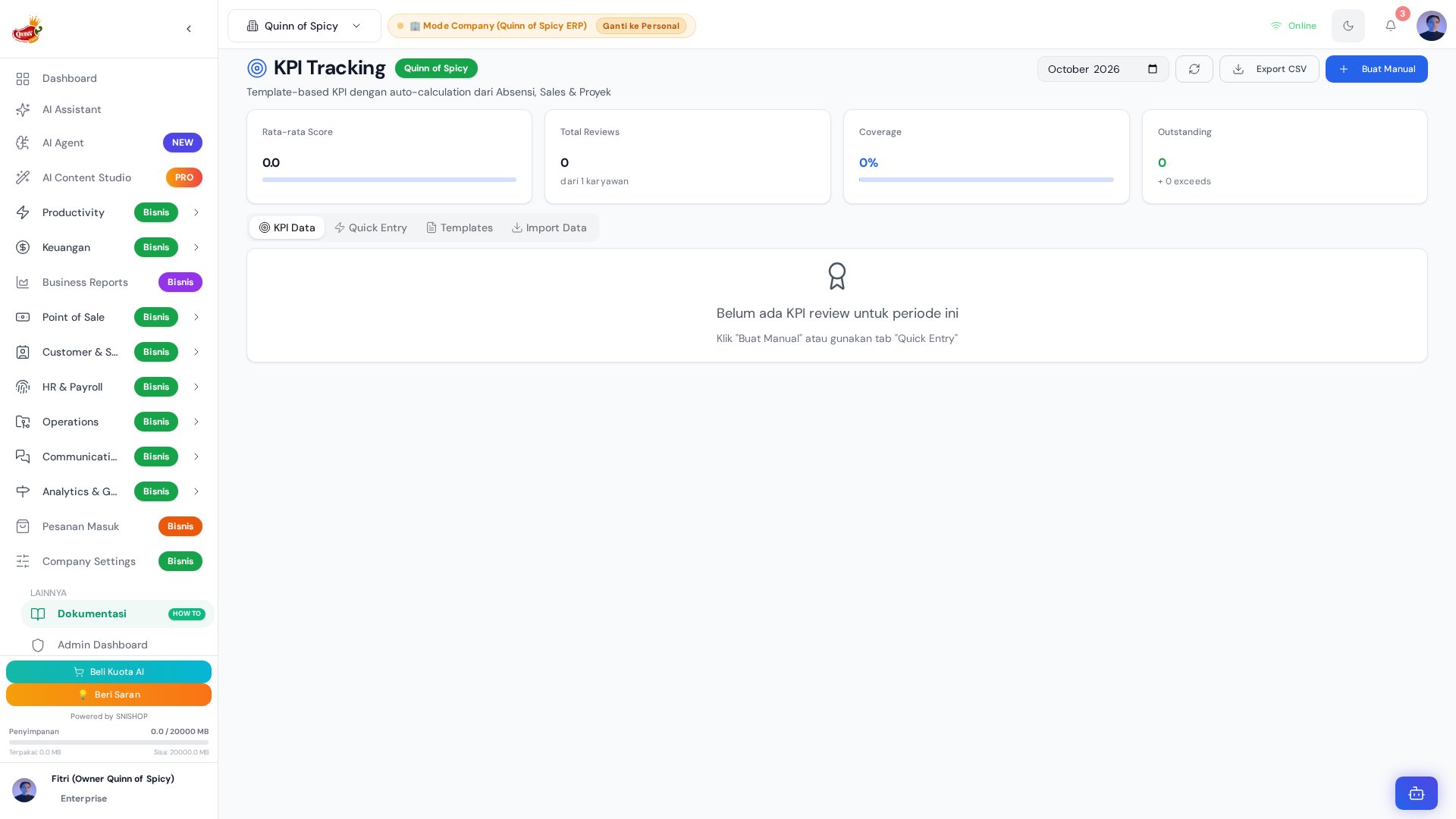 KPI Dashboard