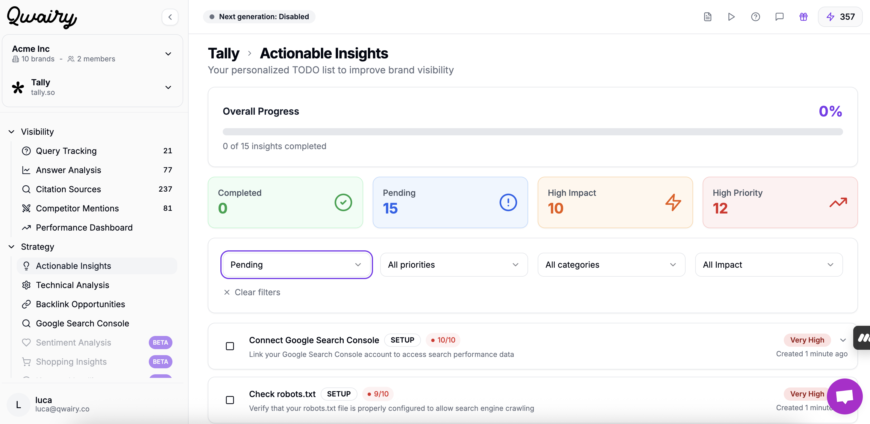 Actionable Insights Dashboard Overview