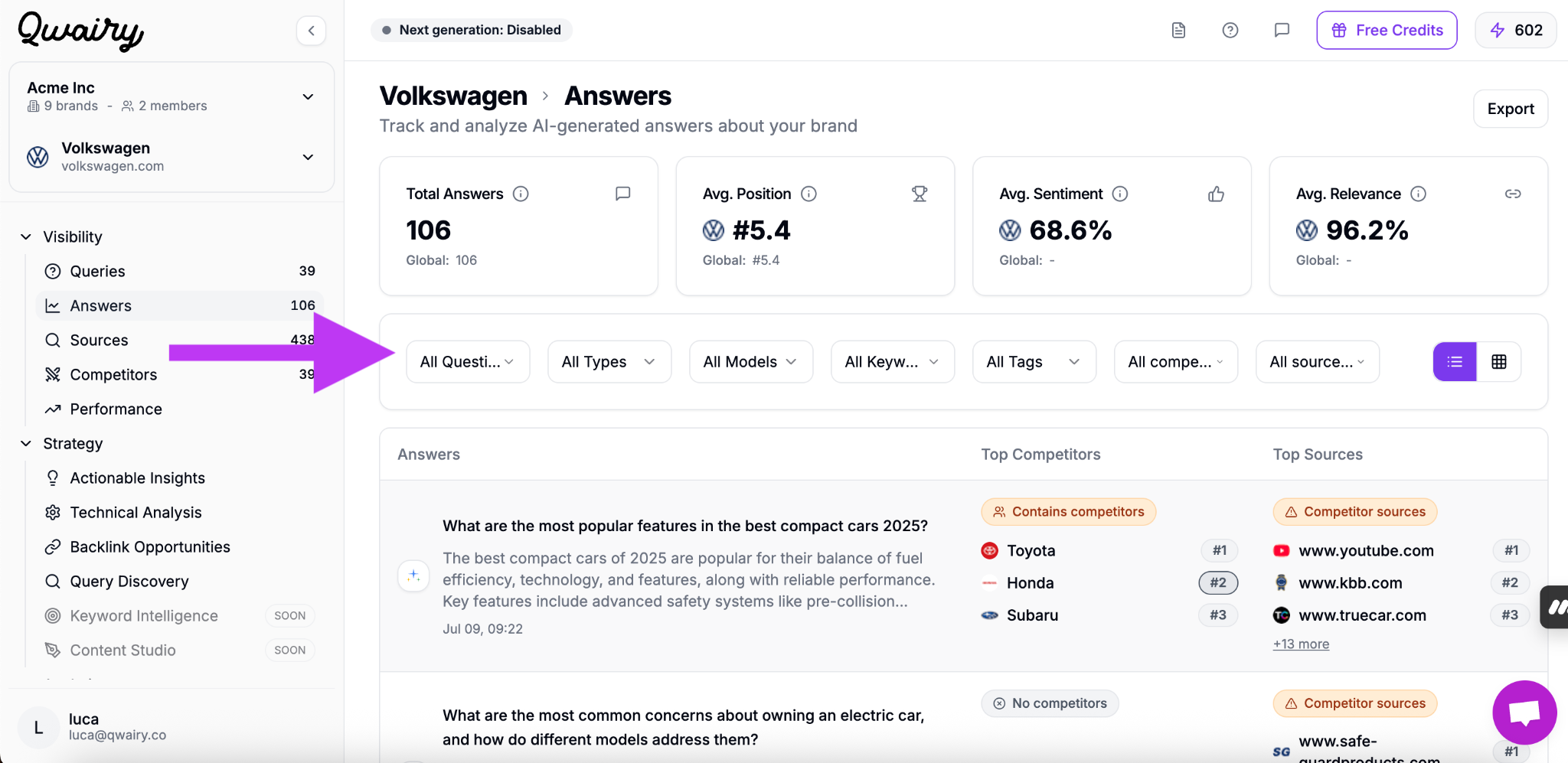 Responses Dashboard Overview