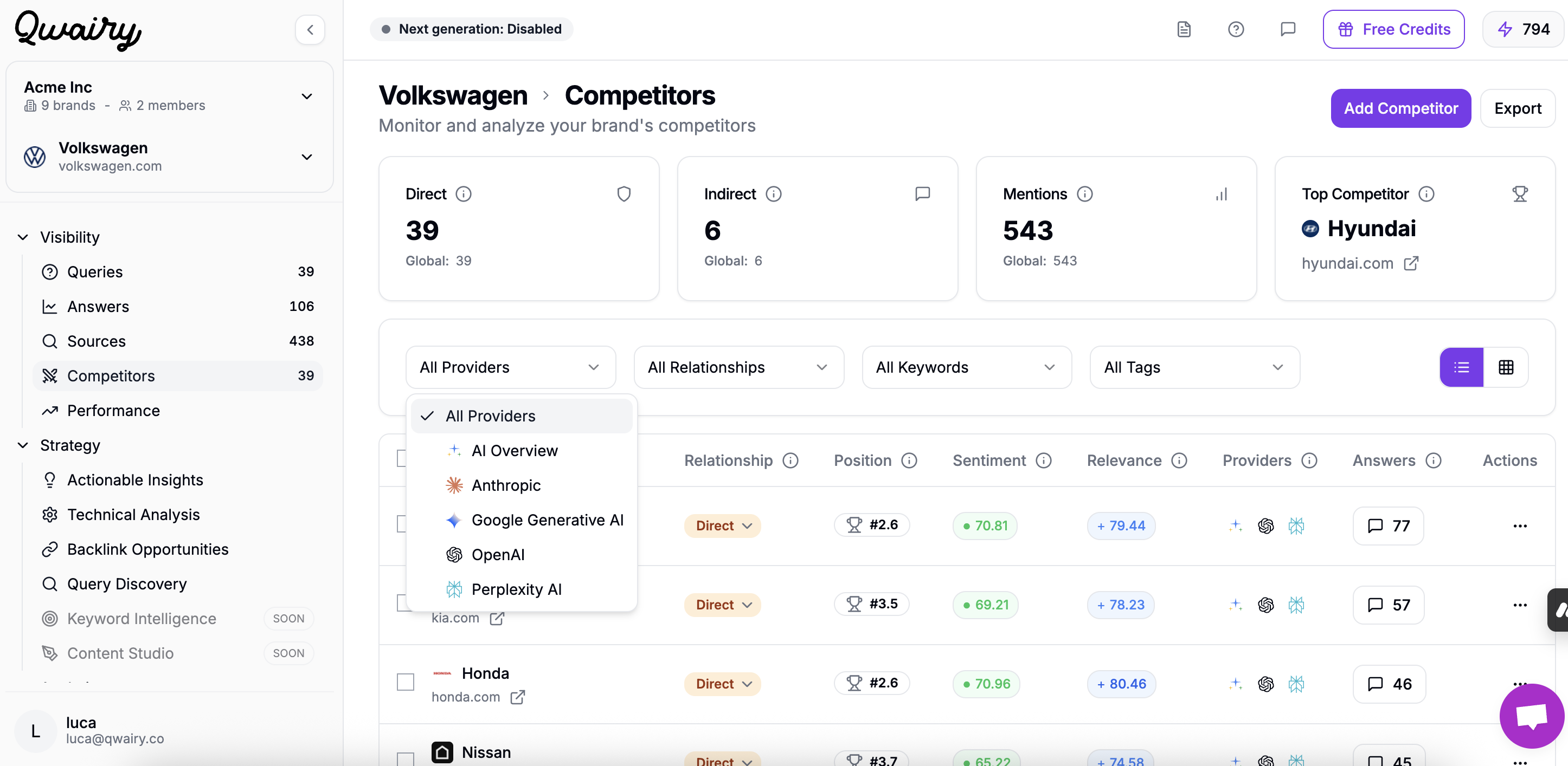 Competitor Provider Filter