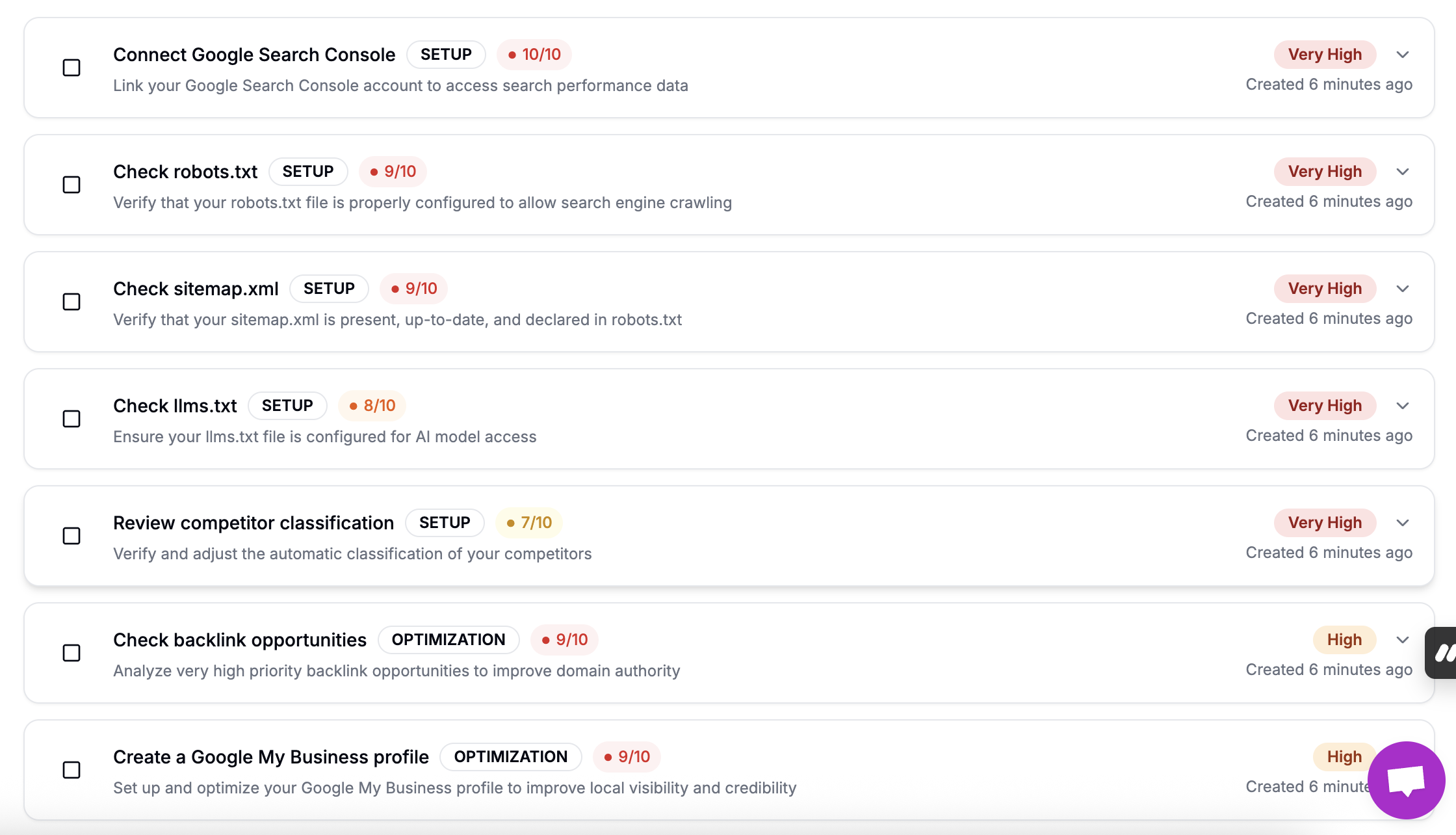 Different Types of Actionable Insights