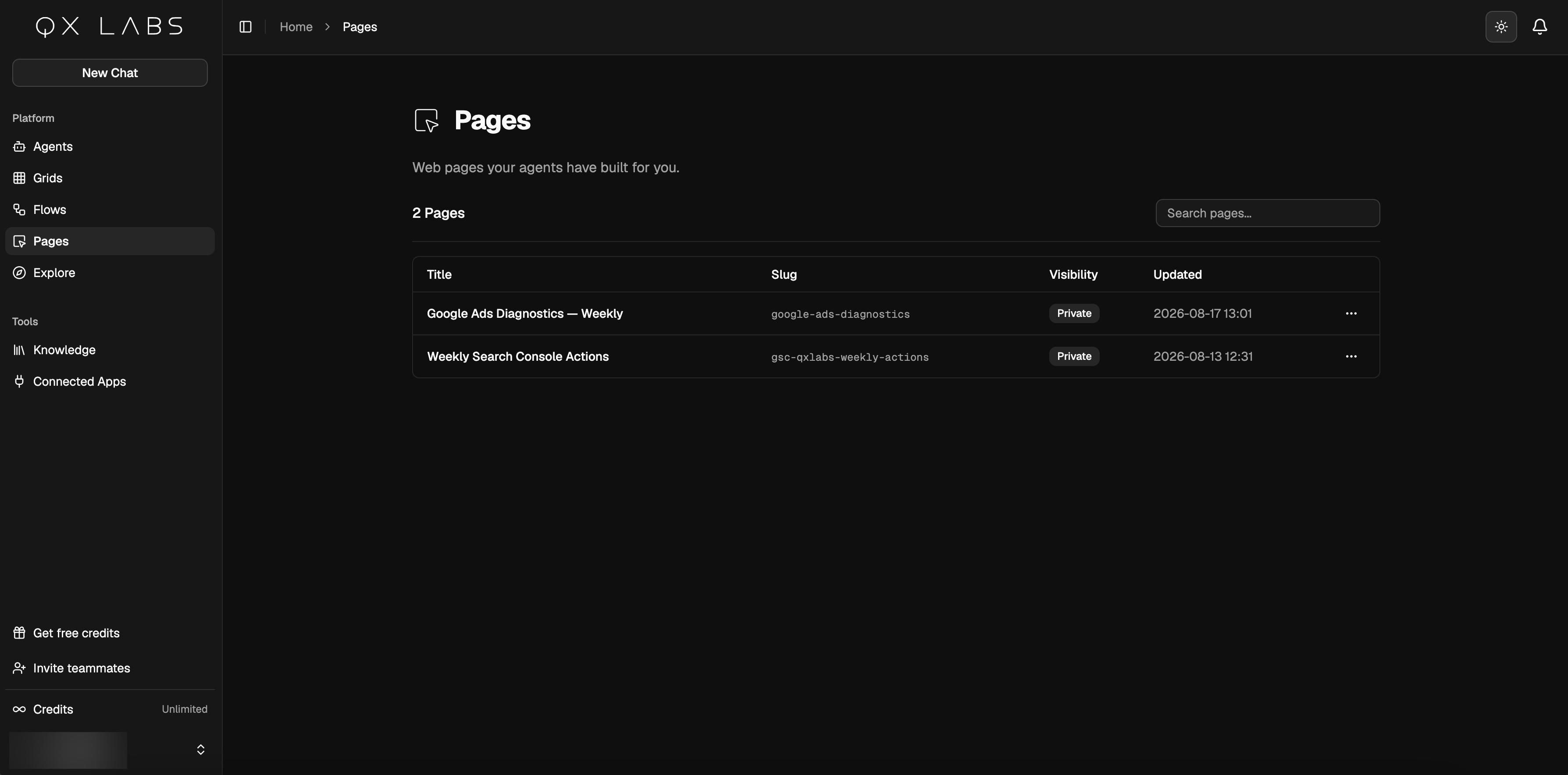The Pages list with sharing controls for each page