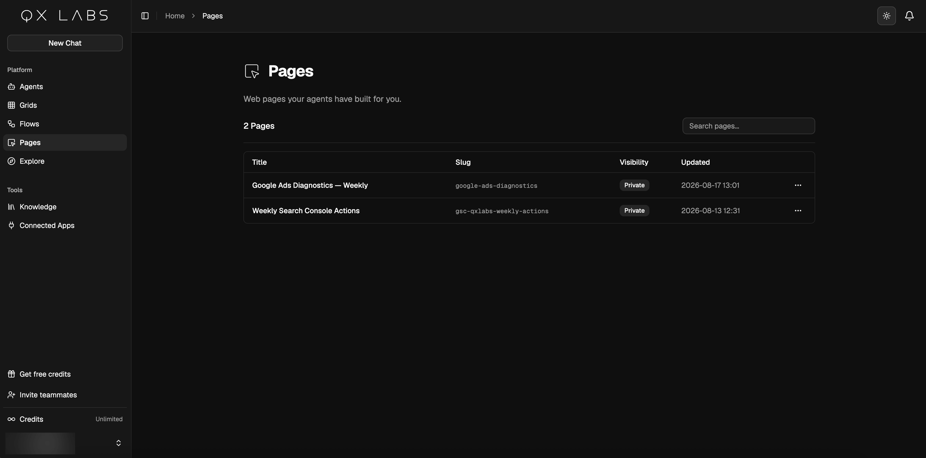 The Pages list with sharing controls for each page