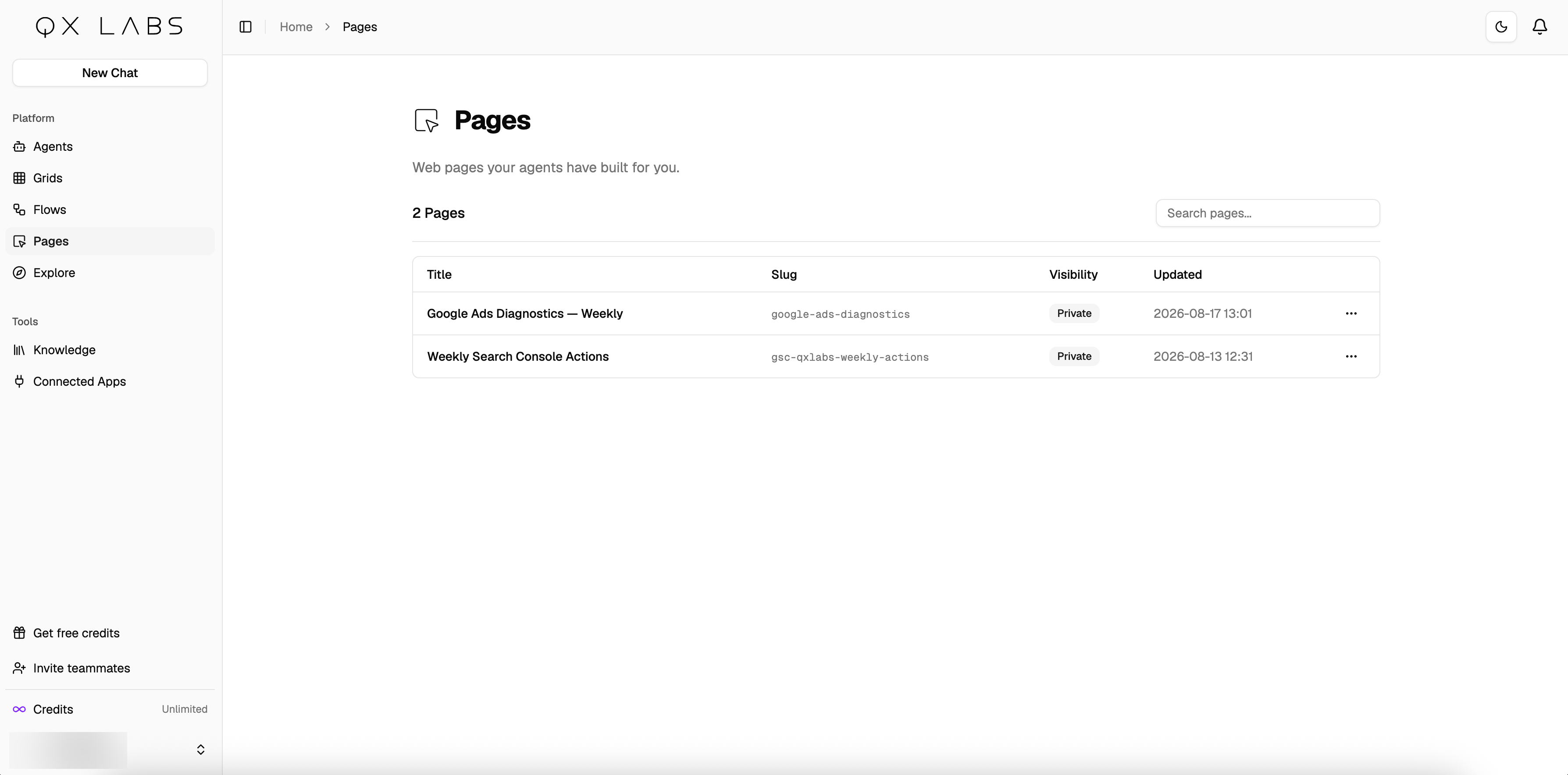 The Pages list with sharing controls for each page
