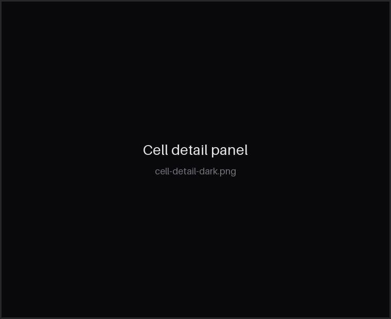 The cell detail panel showing a cell's status and full value