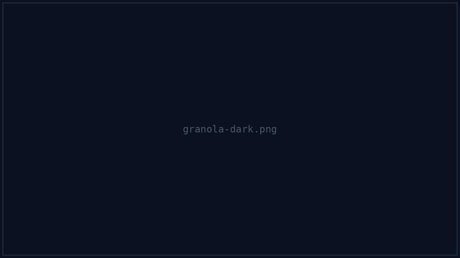 The Granola sync panel with content and folder options