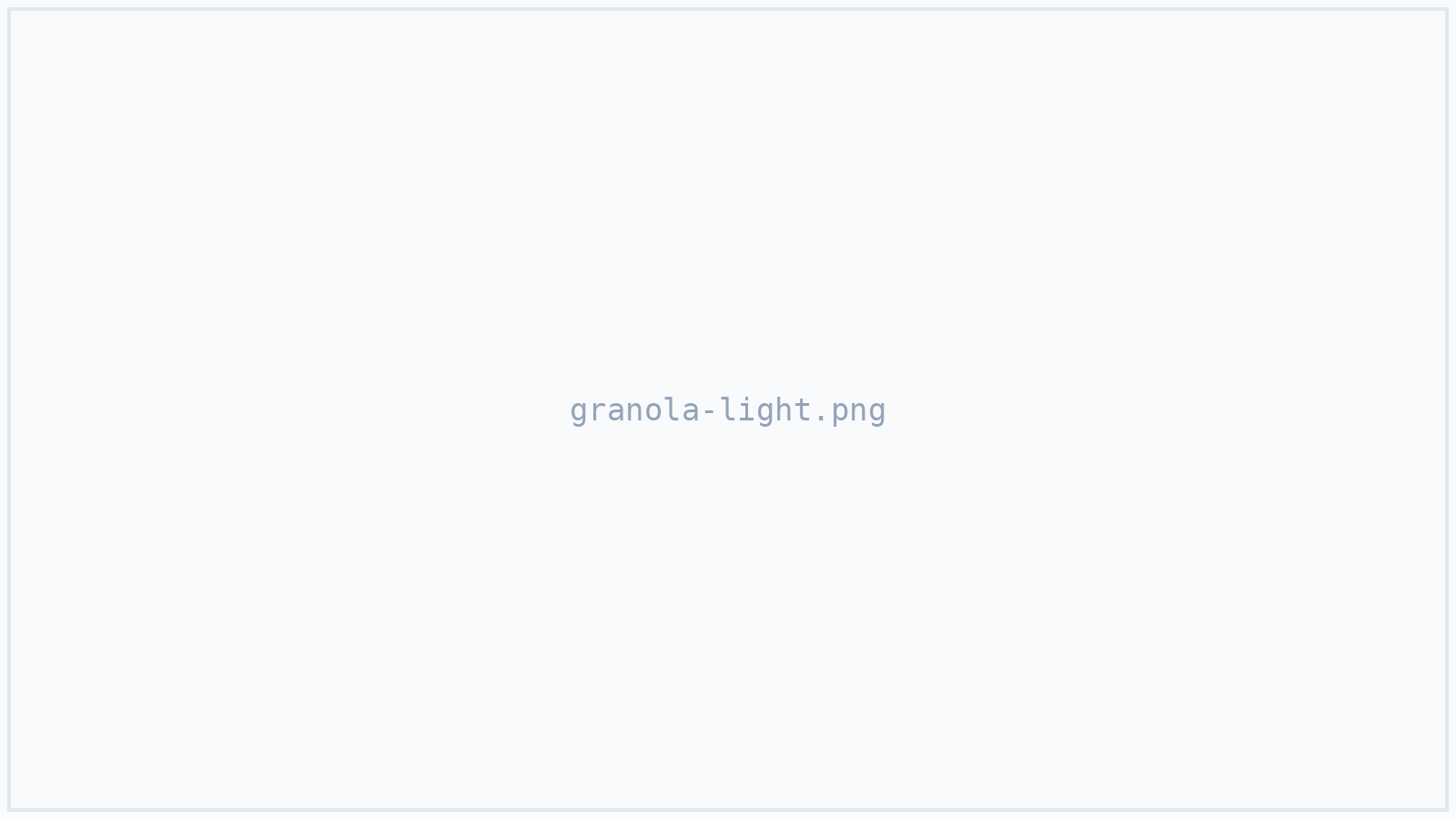 The Granola sync panel with content and folder options