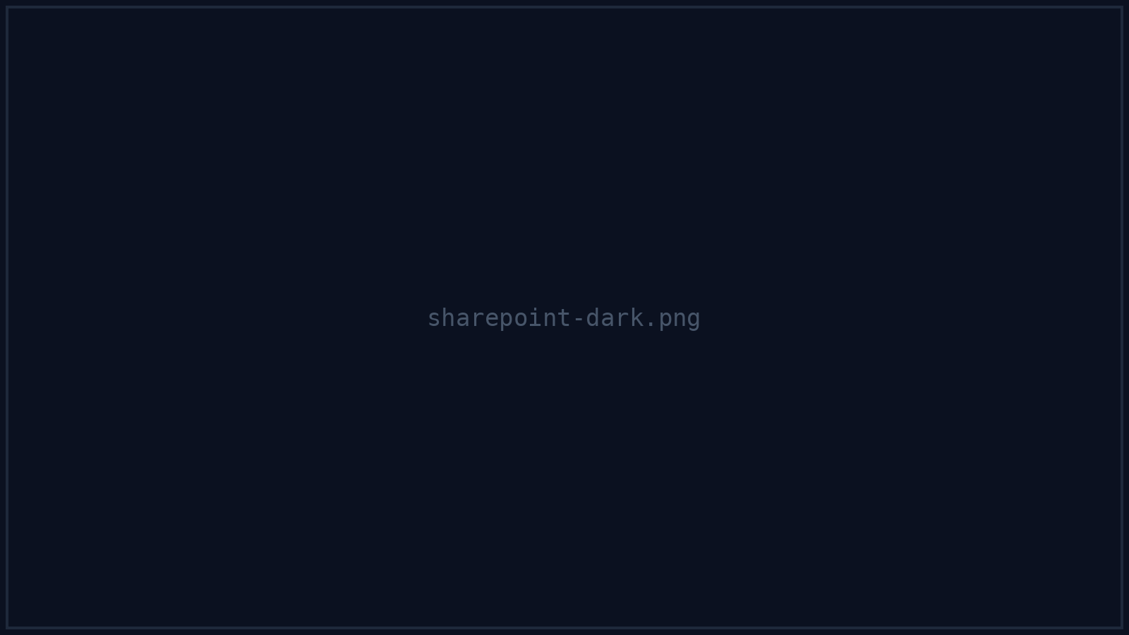 The SharePoint browser with its site and library pickers