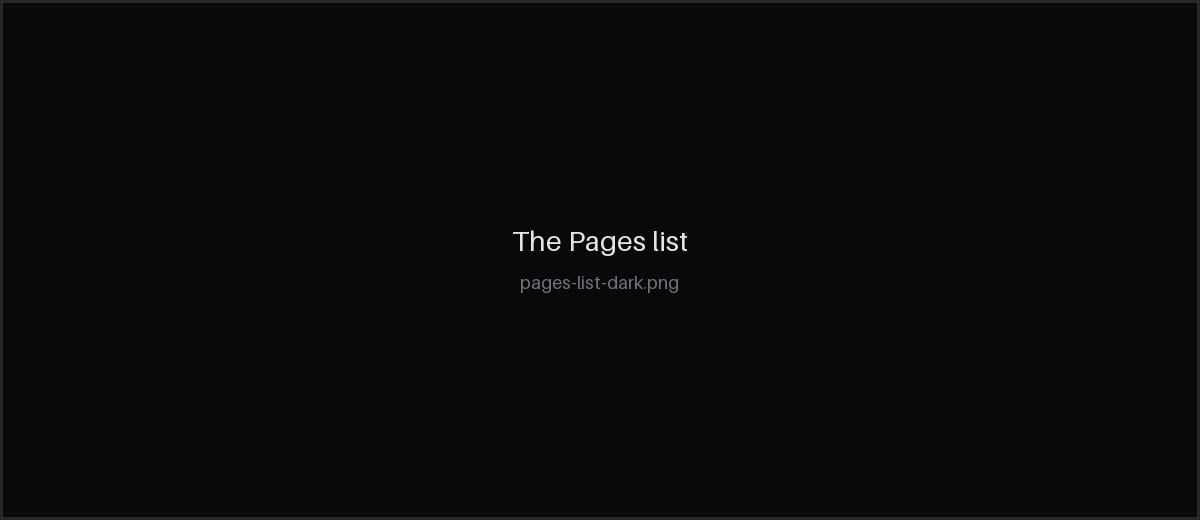 The Pages list with sharing controls for each page