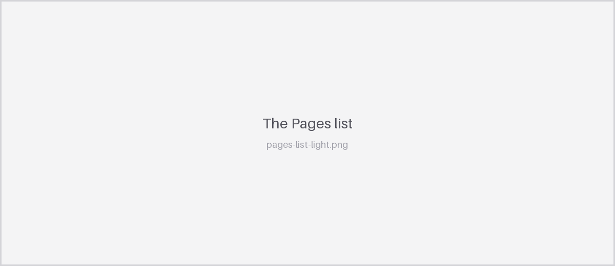 The Pages list with sharing controls for each page