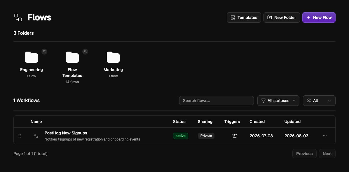 The Flows page listing folders and flows with their status, sharing, and triggers